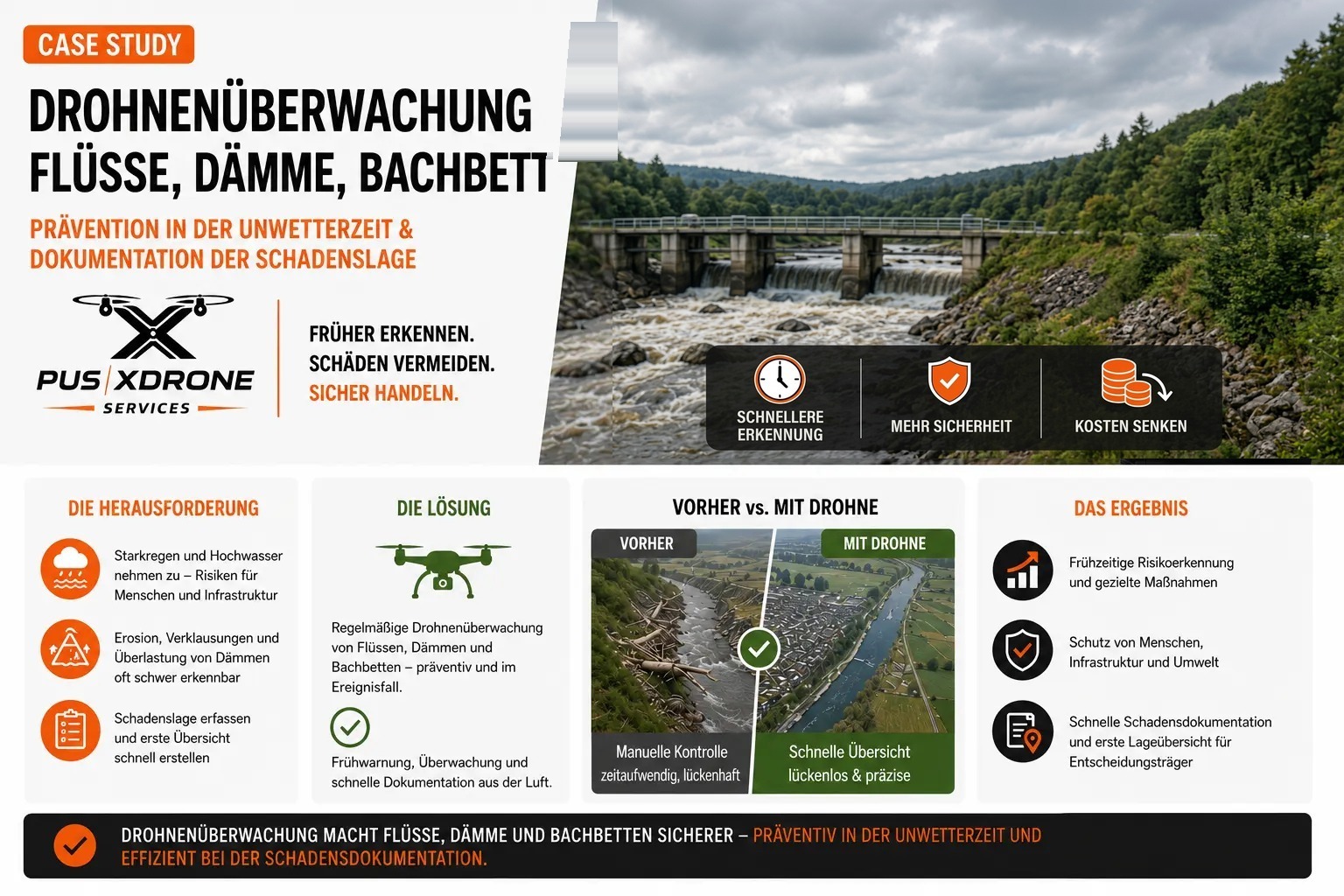 Case Study: Drohnenüberwachung Flüsse, Dämme, Bachbett